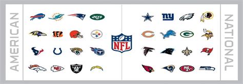 NFL 4th Quarter ATS Stats .